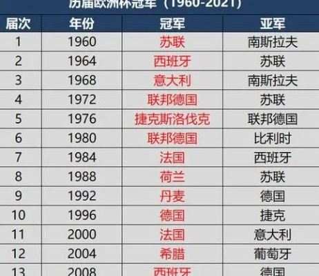 2019欧洲杯排行榜最新 2019欧洲杯冠军是哪个队伍-第2张图片-www.211178.com_果博福布斯