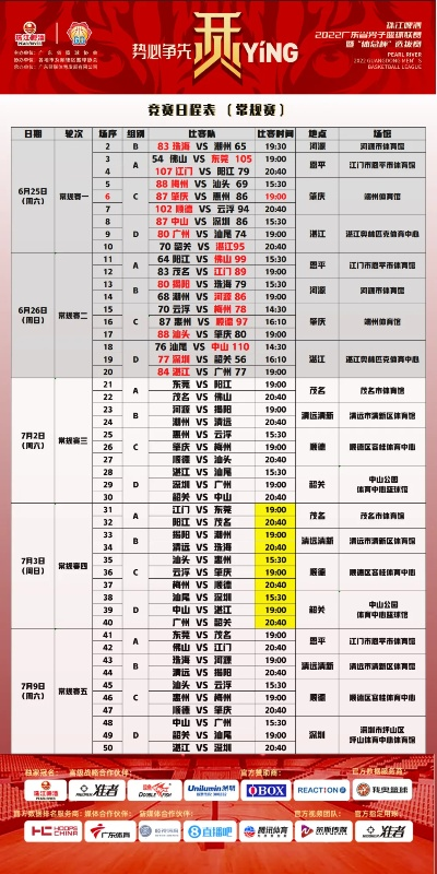 全国篮球赛程时间表及比赛地点安排-第2张图片-www.211178.com_果博福布斯