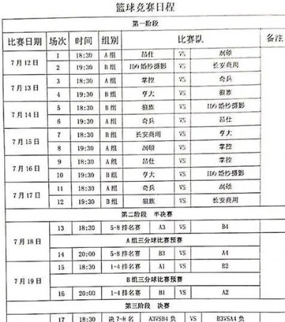 全国篮球赛程时间表及比赛地点安排-第3张图片-www.211178.com_果博福布斯