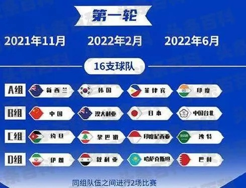 2022篮球世界杯预选赛直播介绍球员背后的故事-第3张图片-www.211178.com_果博福布斯