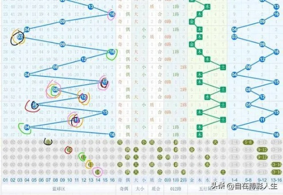 10月19水晶宫U21对阵宾福特U21 比赛预测及分析