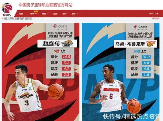 网易cba 网易cba赛事介绍和解析-第2张图片-www.211178.com_果博福布斯