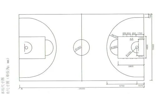 小型篮球场地标准尺寸图片及价格一览（打造属于自己的私人球场）-第3张图片-www.211178.com_果博福布斯