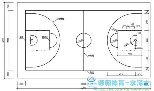 幼儿篮球场地标准尺寸图片，让你的孩子成为校园篮球明星-第2张图片-www.211178.com_果博福布斯