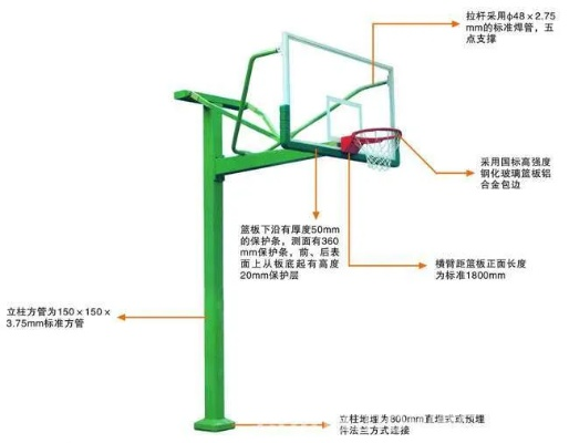 金陵篮球架安装尺寸示意图及注意事项-第2张图片-www.211178.com_果博福布斯