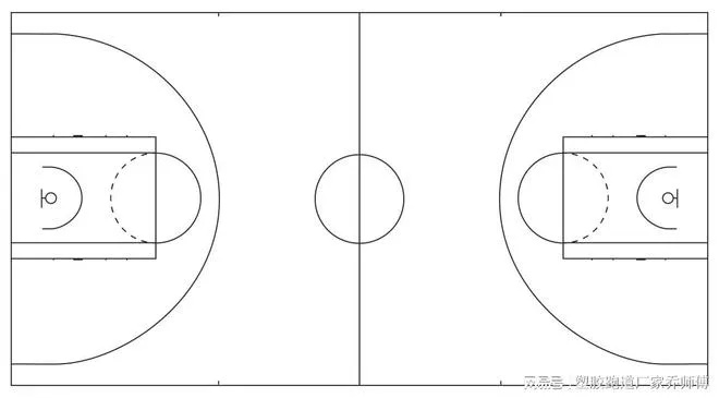 篮球标准尺寸图片及相关规定（让你成为篮球场地的专家）