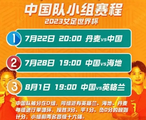 今天中国女足比赛时间 最新赛程安排-第2张图片-www.211178.com_果博福布斯