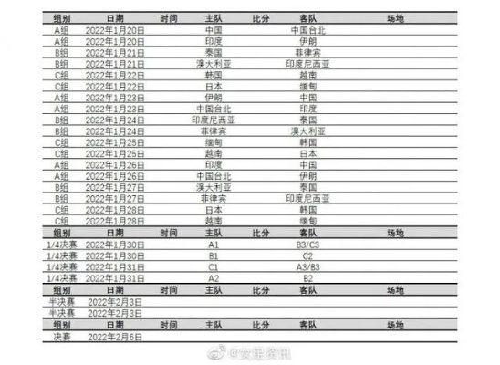 今天中国女足比赛时间 最新赛程安排-第3张图片-www.211178.com_果博福布斯