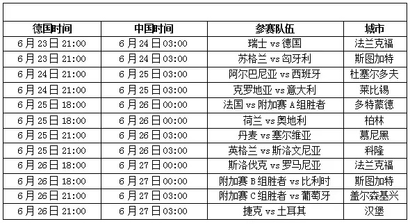 怎么买欧洲杯比赛 怎么买欧洲杯比赛票