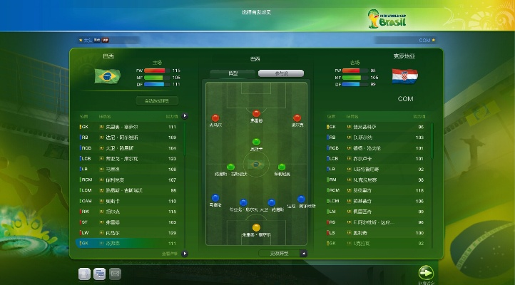 FM2014怎么打世界杯预选赛 fm2021怎么打世界杯