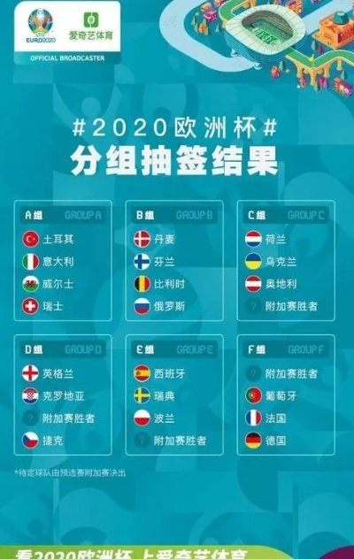 原2020欧洲杯主办国 2020欧洲杯原本主办国-第3张图片-www.211178.com_果博福布斯