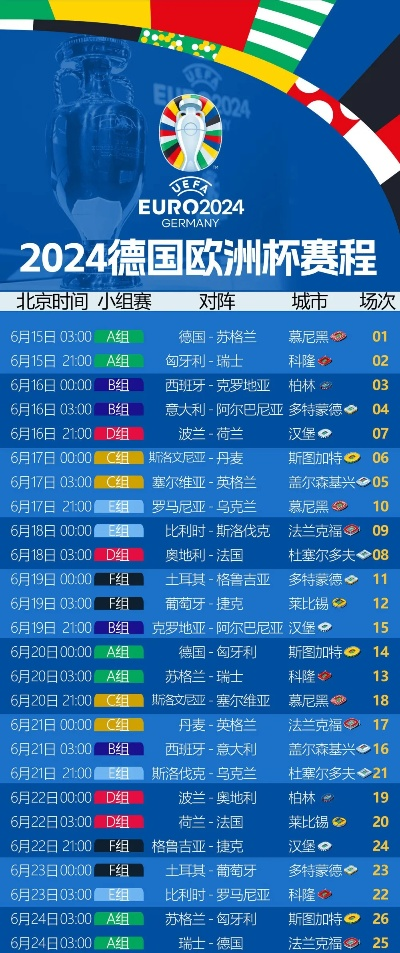 2021欧洲杯几号开始踢 揭秘欧洲杯比赛日程安排-第2张图片-www.211178.com_果博福布斯