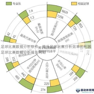 足球赛事数据软件有哪些推荐使用？