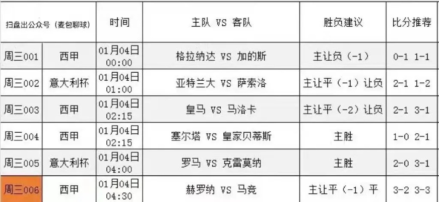 29号土尔库vs马利汉姆 比赛预测和分析