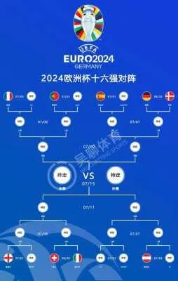 u19欧洲杯四强 欧洲杯2020四强-第2张图片-www.211178.com_果博福布斯