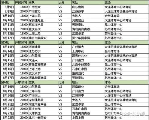 中超恒大辽宁 中超恒大赛程2020-第3张图片-www.211178.com_果博福布斯