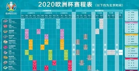 2019欧洲杯哪里看 2020欧洲杯从哪看-第2张图片-www.211178.com_果博福布斯