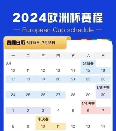 2022欧洲杯冠军赛程 详细赛程安排与比赛场次