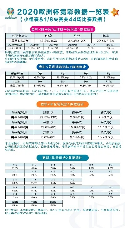 2020欧洲杯角球总次数 角球战术分析与数据统计-第2张图片-www.211178.com_果博福布斯