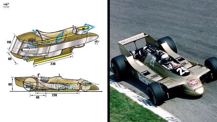 F1赛车前翼设计与制造技术介绍-第3张图片-www.211178.com_果博福布斯