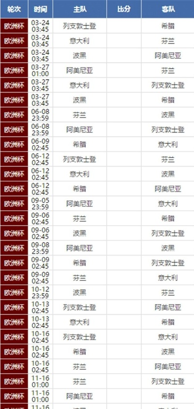 2019欧洲杯开球表 详细赛程及比赛时间安排-第3张图片-www.211178.com_果博福布斯