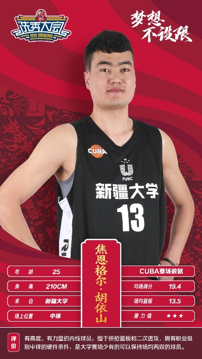 nba准状元 cba 2021cba状元