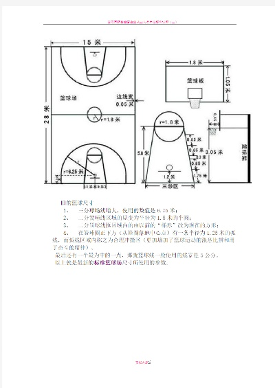 篮球标准规格及相关要求介绍