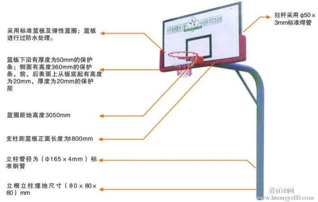 篮球架标准高度是多少？（从官方规定到实际应用全介绍）