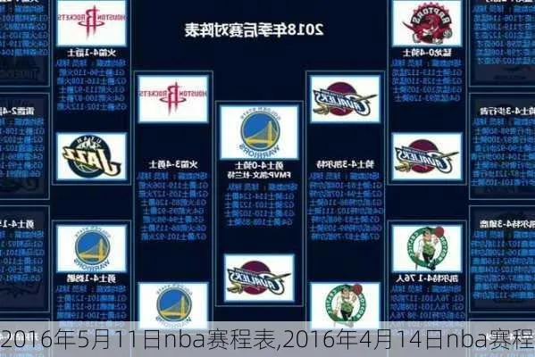 1516NBA赛季开启时间及赛程安排