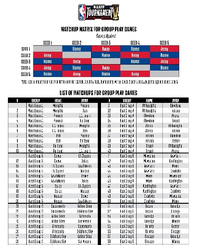 1516NBA赛季开启时间及赛程安排-第3张图片-www.211178.com_果博福布斯