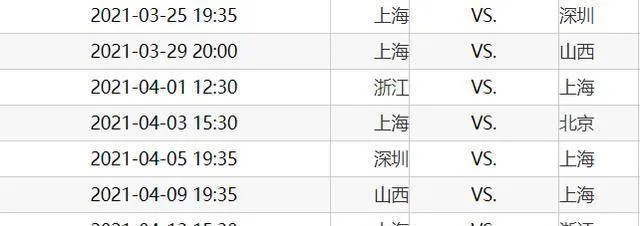 上海cba赛程 最新赛程安排及比赛时间