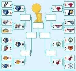 2011nba季后赛十佳球 nba2011年季后赛对阵表-第3张图片-www.211178.com_果博福布斯