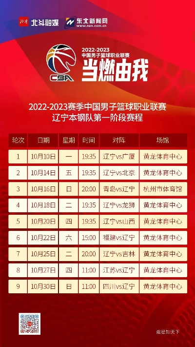 2022年辽宁男篮比赛时间表是什么？-第2张图片-www.211178.com_果博福布斯