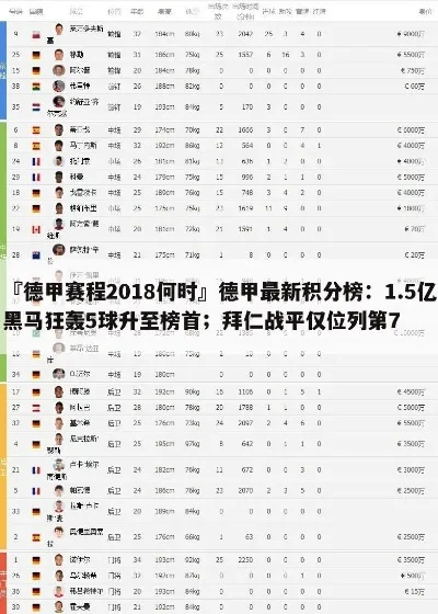 意甲积分榜2021西甲积分榜 意甲积分榜排-第2张图片-www.211178.com_果博福布斯