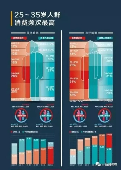 U25是指年龄在25岁以下的人群吗？-第3张图片-www.211178.com_果博福布斯