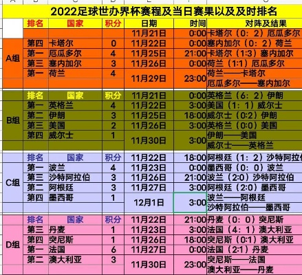 2022年世界杯男预选赛改革 2022世界杯 预选赛-第2张图片-www.211178.com_果博福布斯