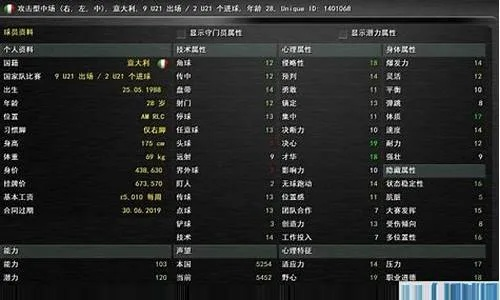 fm2013中超妖人 中超妖人的实力和表现