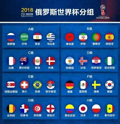 2018世界杯比赛时间表及注意事项-第3张图片-www.211178.com_果博福布斯