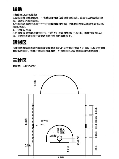 篮球场地标准尺寸和半场面积是多少？