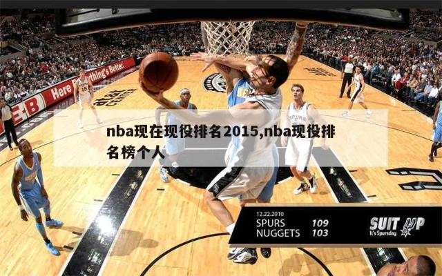 NBA2015年4月份最前沿资讯大介绍