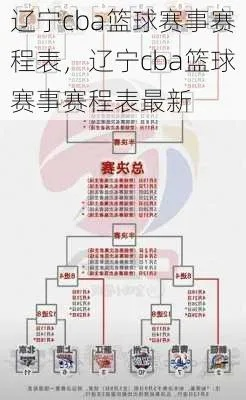 辽宁比赛赛程表究竟哪支球队实力最强？