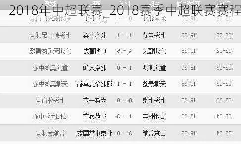 中超 2018 8月25日 比赛时间及对阵情况-第3张图片-www.211178.com_果博福布斯