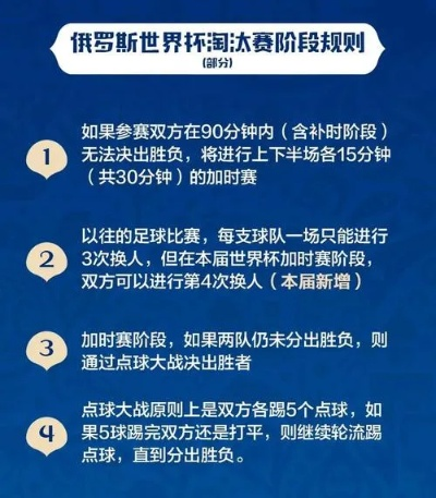 世界杯加时赛最多 世界杯加时赛最多打几场-第2张图片-www.211178.com_果博福布斯